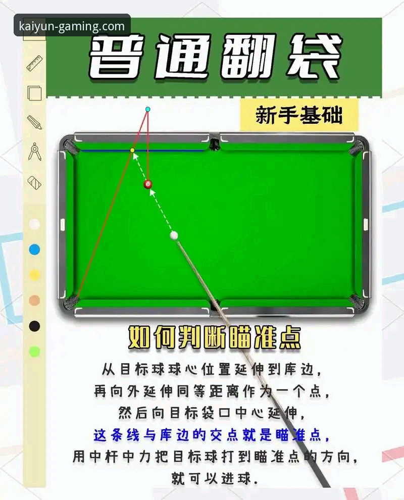 揭秘kaiyun竞猜投注指南：资深玩家不会告诉你的五个核心技巧