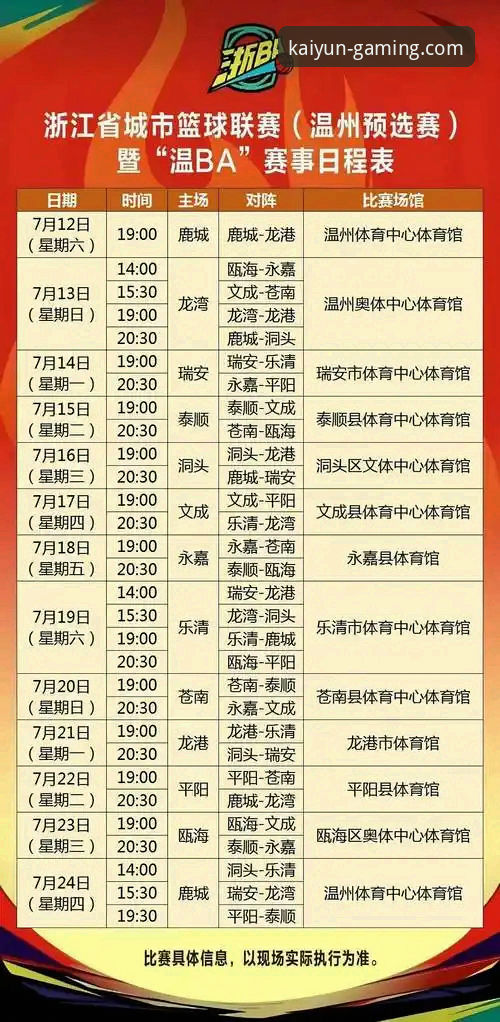 kaiyun竞猜靠谱吗官方下载 中国男篮备战新周期:杭州热身赛完整指南与赛事解读