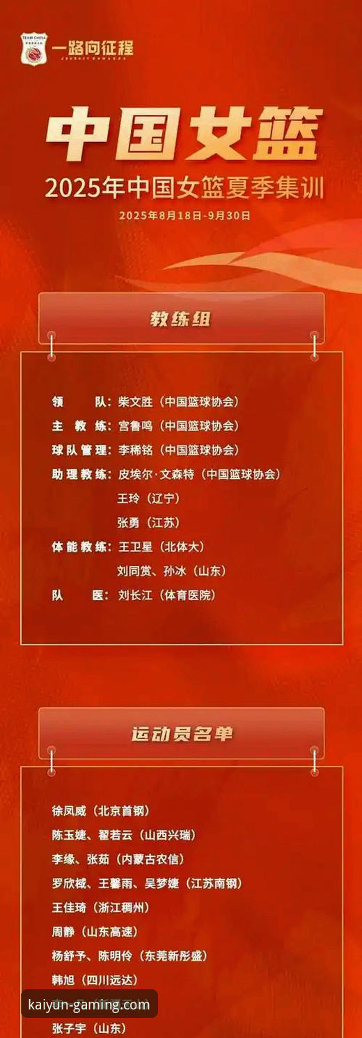 深度解析中国女篮关键胜利：从阵容调整到战术执行的实用指南