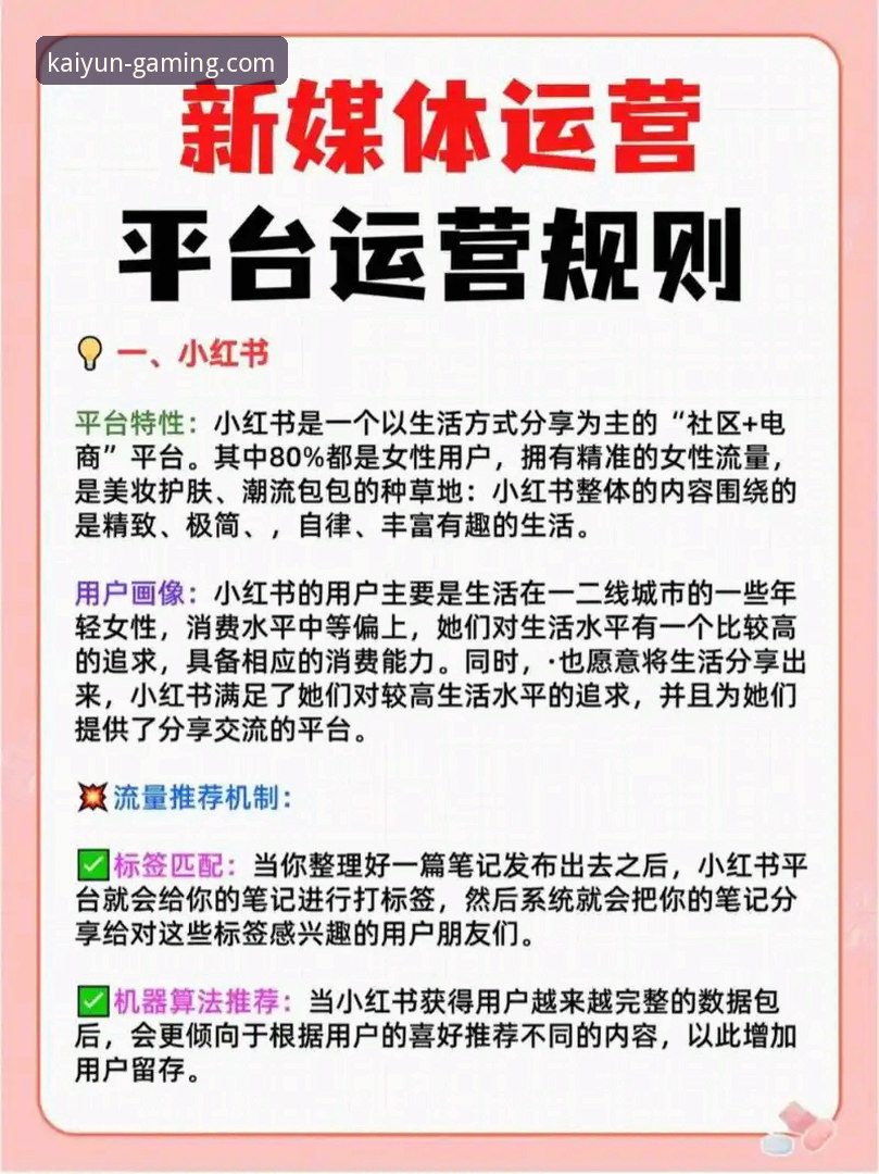 kaiyun竞猜平台合规性实用指南：从入门到安全操作的必备知识