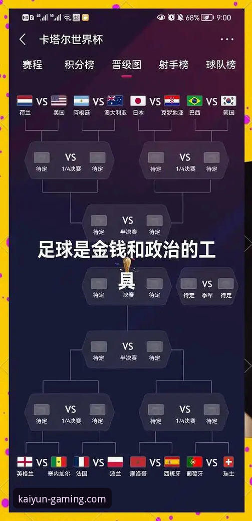 世界杯排名风云突变，kaiyun竞猜平台观赛必备知识