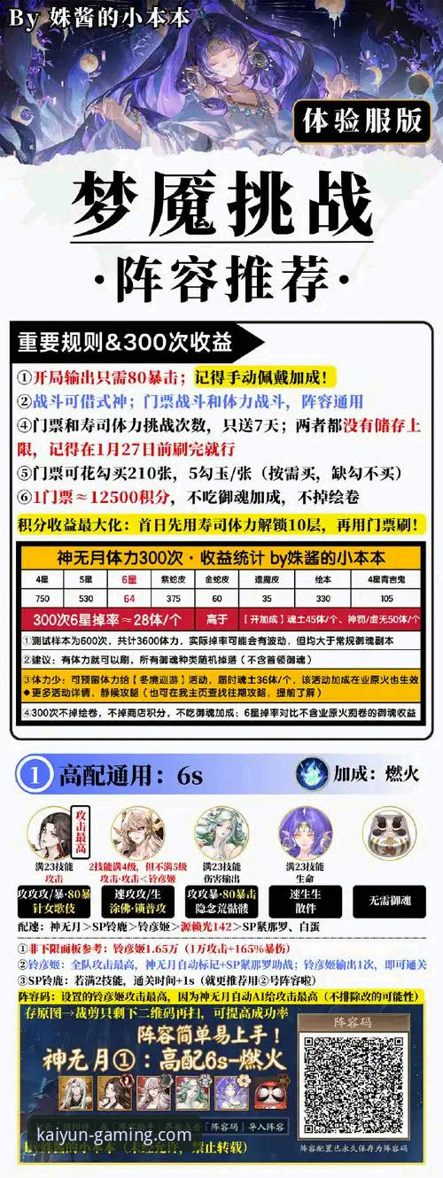 畅玩kaiyun竞猜平台的3个核心步骤与5大优势解析